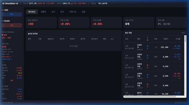 AI Stock Screenshot