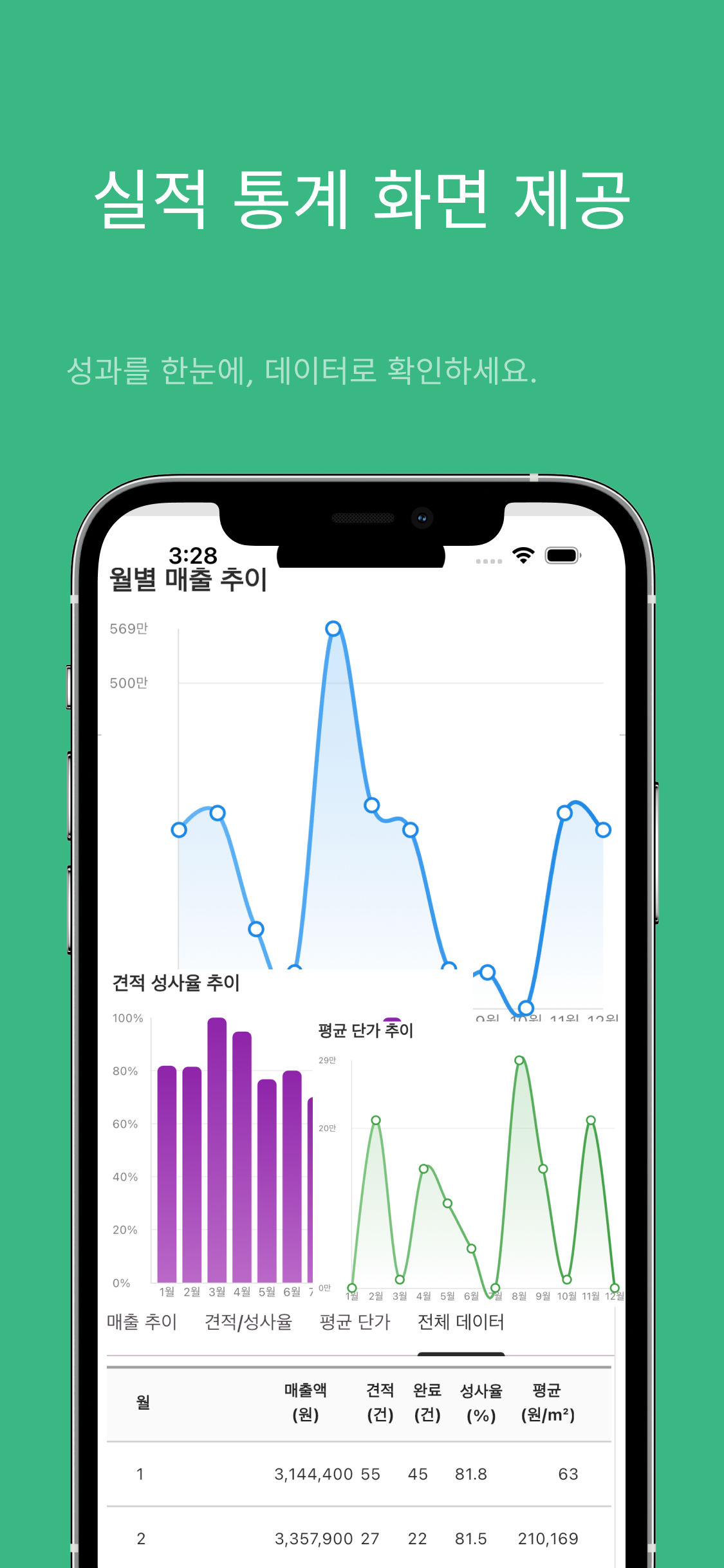타일랩 앱의 편리한 연동 기능 상세 화면